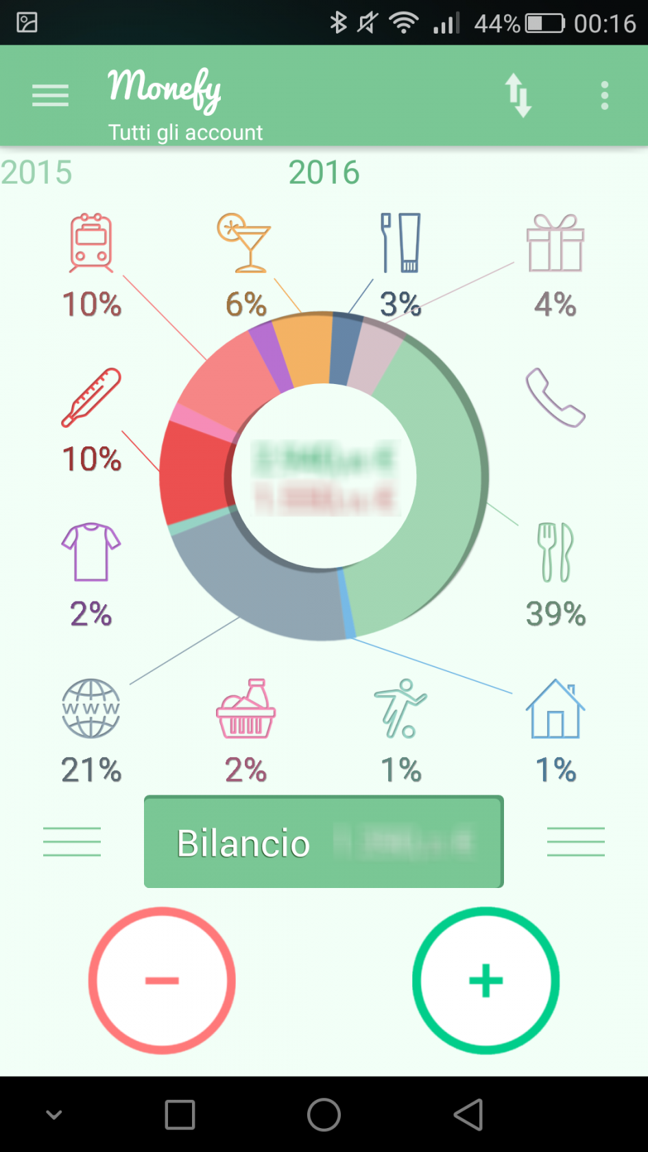 Monefy, l'app per la gestione delle spese di casa e personali - Gratis ...
